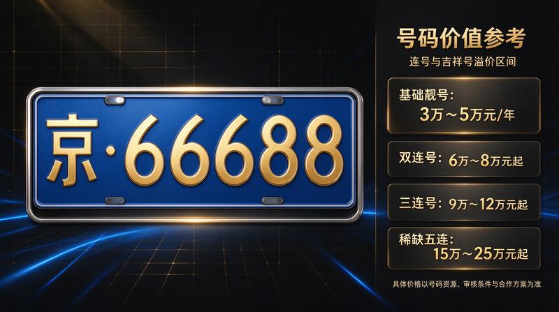 2026年新能源车补贴政策